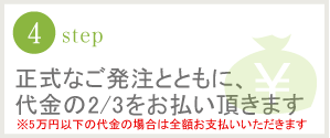 正式なご発注とともに、代金の2/3をお支払い頂きます ※5万円以下の代金の場合は全額お支払いいただきます